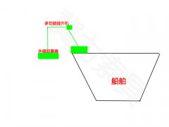 南京船舶專(zhuān)用起重設備