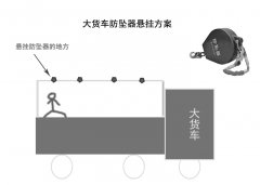 大貨車(chē)如何安裝速差防墜器