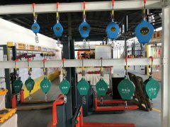 高處作業(yè)用防墜器規格